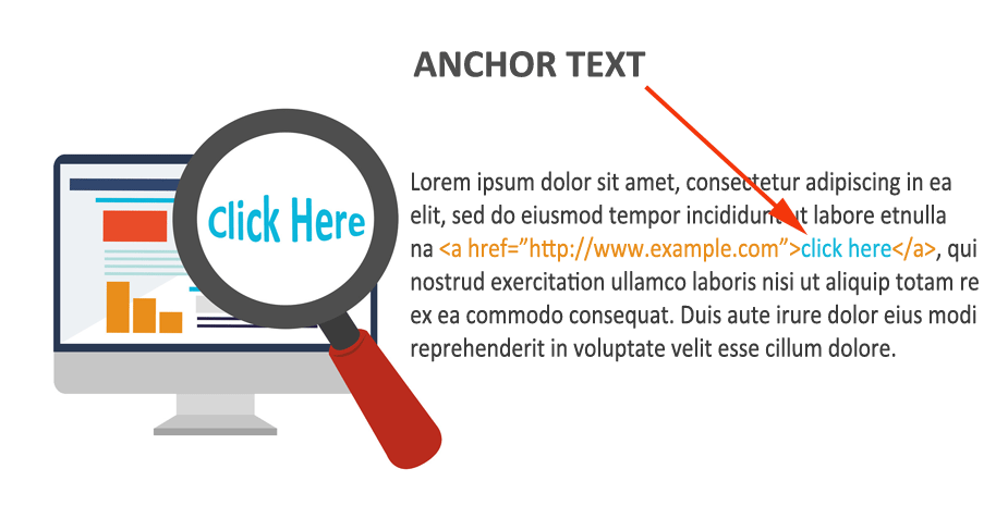 Anchor Text Optimization and Strategy For SEO