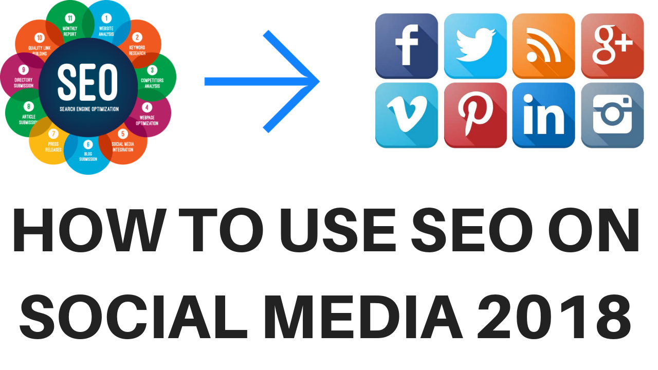 Ways To Use Social Media To Your SEO Advantage 2018