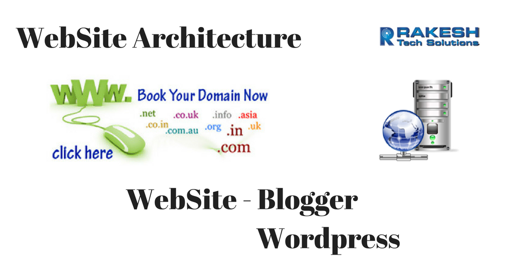 Website Architecture